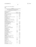 Treatment of Diabetes Mellitus by Long-Acting Formulations of Insulins diagram and image