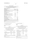 Treatment of Diabetes Mellitus by Long-Acting Formulations of Insulins diagram and image