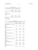 Treatment of Diabetes Mellitus by Long-Acting Formulations of Insulins diagram and image