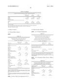 Treatment of Diabetes Mellitus by Long-Acting Formulations of Insulins diagram and image