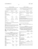 Treatment of Diabetes Mellitus by Long-Acting Formulations of Insulins diagram and image