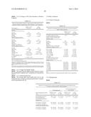 Treatment of Diabetes Mellitus by Long-Acting Formulations of Insulins diagram and image