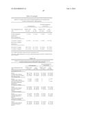 Treatment of Diabetes Mellitus by Long-Acting Formulations of Insulins diagram and image