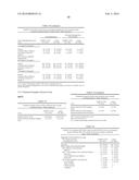 Treatment of Diabetes Mellitus by Long-Acting Formulations of Insulins diagram and image