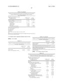 Treatment of Diabetes Mellitus by Long-Acting Formulations of Insulins diagram and image