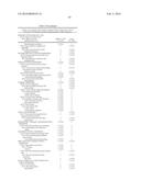 Treatment of Diabetes Mellitus by Long-Acting Formulations of Insulins diagram and image