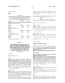 Treatment of Diabetes Mellitus by Long-Acting Formulations of Insulins diagram and image