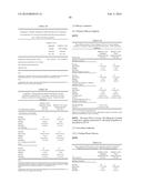 Treatment of Diabetes Mellitus by Long-Acting Formulations of Insulins diagram and image