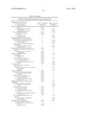 Treatment of Diabetes Mellitus by Long-Acting Formulations of Insulins diagram and image