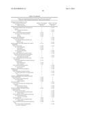 Treatment of Diabetes Mellitus by Long-Acting Formulations of Insulins diagram and image