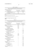 Treatment of Diabetes Mellitus by Long-Acting Formulations of Insulins diagram and image