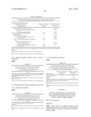 Treatment of Diabetes Mellitus by Long-Acting Formulations of Insulins diagram and image