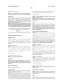 Treatment of Diabetes Mellitus by Long-Acting Formulations of Insulins diagram and image