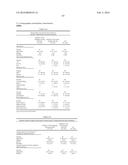 Treatment of Diabetes Mellitus by Long-Acting Formulations of Insulins diagram and image