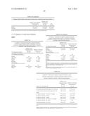 Treatment of Diabetes Mellitus by Long-Acting Formulations of Insulins diagram and image