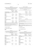 Treatment of Diabetes Mellitus by Long-Acting Formulations of Insulins diagram and image