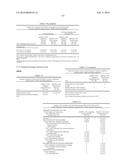 Treatment of Diabetes Mellitus by Long-Acting Formulations of Insulins diagram and image