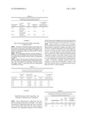 CONTROLLED DRUG RELEASE LIPOSOME COMPOSITION diagram and image