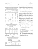 CONTROLLED DRUG RELEASE LIPOSOME COMPOSITION diagram and image