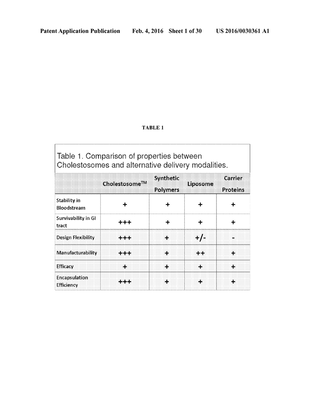 CHOLESTOSOME VESICLES FOR INCORPORATION OF MOLECULES INTO CHYLOMICRONS - diagram, schematic, and image 02