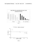 COMPOSITIONS AND METHODS INCLUDING LEELAMINE AND ARACHIDONYL     TRIFLUOROMETHYL KETONE RELATING TO TREATMENT OF CANCER diagram and image