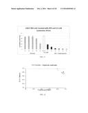 COMPOSITIONS AND METHODS INCLUDING LEELAMINE AND ARACHIDONYL     TRIFLUOROMETHYL KETONE RELATING TO TREATMENT OF CANCER diagram and image