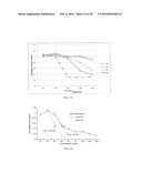 COMPOSITIONS AND METHODS INCLUDING LEELAMINE AND ARACHIDONYL     TRIFLUOROMETHYL KETONE RELATING TO TREATMENT OF CANCER diagram and image