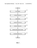 SINUS ANESTHESIA KIT diagram and image