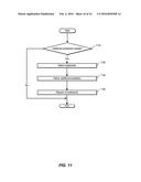 SINUS ANESTHESIA KIT diagram and image