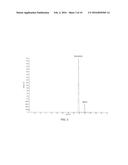 FKBP52 TARGETING AGENT PHARMACEUTICAL COMPOSITIONS diagram and image