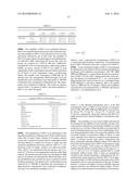 FKBP52 TARGETING AGENT PHARMACEUTICAL COMPOSITIONS diagram and image