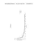 COMPOUNDS AND METHODS FOR DELIVERY OF PROSTACYCLIN ANALOGS diagram and image