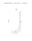 COMPOUNDS AND METHODS FOR DELIVERY OF PROSTACYCLIN ANALOGS diagram and image