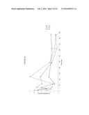 COMPOUNDS AND METHODS FOR DELIVERY OF PROSTACYCLIN ANALOGS diagram and image