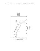 COMPOUNDS AND METHODS FOR DELIVERY OF PROSTACYCLIN ANALOGS diagram and image