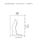 COMPOUNDS AND METHODS FOR DELIVERY OF PROSTACYCLIN ANALOGS diagram and image