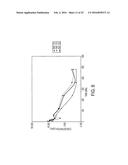 COMPOUNDS AND METHODS FOR DELIVERY OF PROSTACYCLIN ANALOGS diagram and image