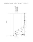 COMPOUNDS AND METHODS FOR DELIVERY OF PROSTACYCLIN ANALOGS diagram and image