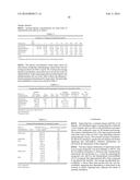 COMPOUNDS AND METHODS FOR DELIVERY OF PROSTACYCLIN ANALOGS diagram and image