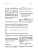 COMPOUNDS AND METHODS FOR DELIVERY OF PROSTACYCLIN ANALOGS diagram and image