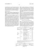 COMPOUNDS AND METHODS FOR DELIVERY OF PROSTACYCLIN ANALOGS diagram and image