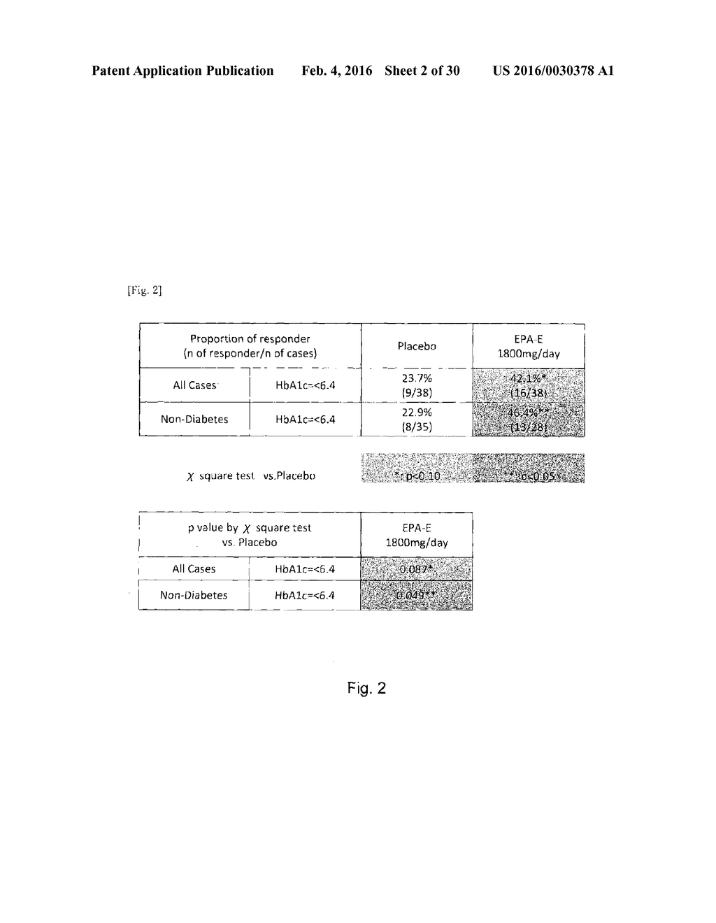 COMPOSITIONS AND METHODS FOR TREATING NON-ALCOHOLIC STEATOHEPATITIS - diagram, schematic, and image 03