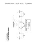 LOW-DOSE DOXEPIN FOR TREATMENT OF SLEEP DISORDERS IN ELDERLY PATIENTS diagram and image