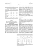 LOW-DOSE DOXEPIN FOR TREATMENT OF SLEEP DISORDERS IN ELDERLY PATIENTS diagram and image