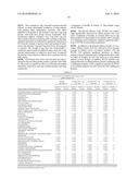 LOW-DOSE DOXEPIN FOR TREATMENT OF SLEEP DISORDERS IN ELDERLY PATIENTS diagram and image