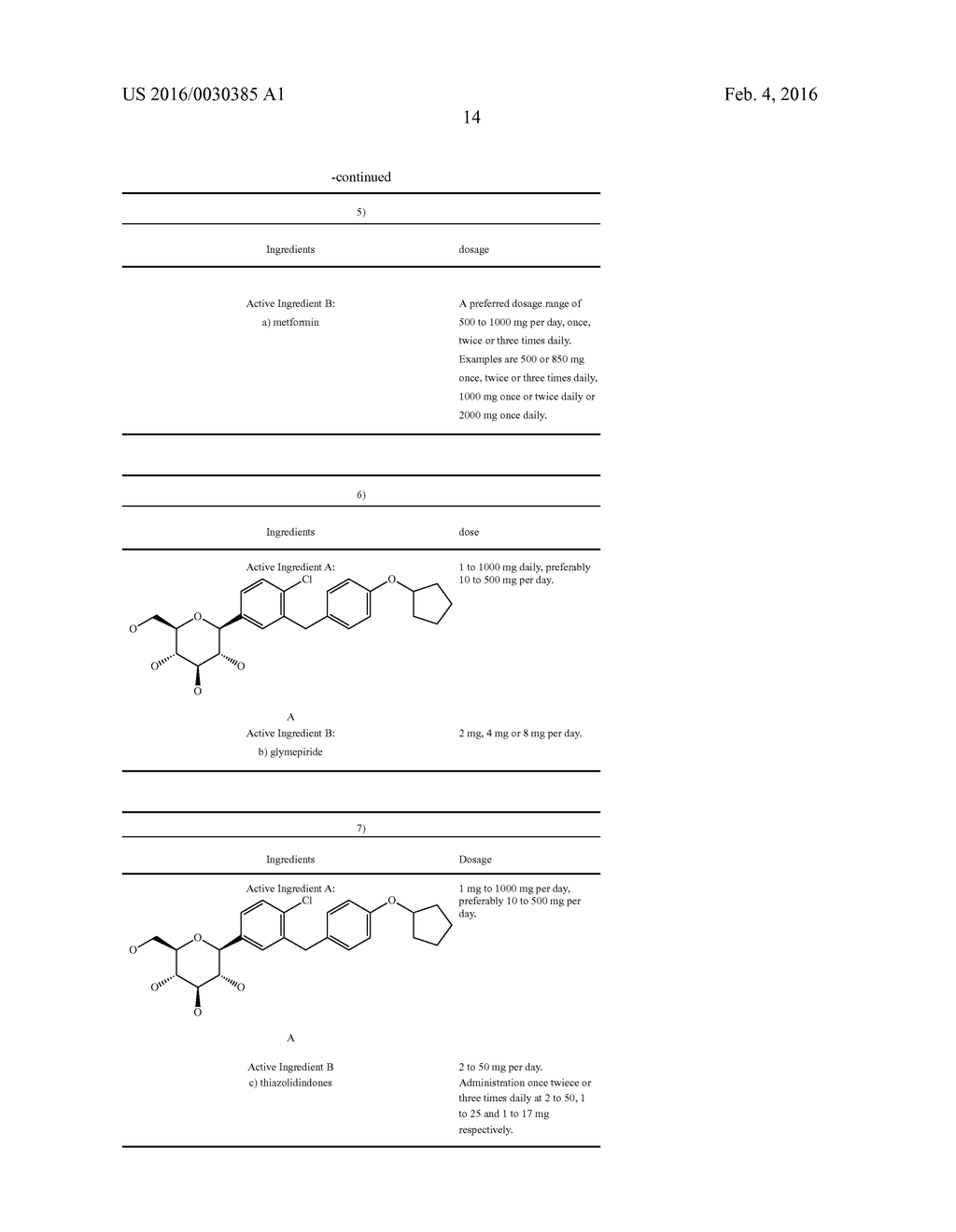 COMBINATION THERAPY WITH SGLT-2 INHIBITORS AND THEIR PHARMACEUTICAL     COMPOSITIONS - diagram, schematic, and image 15