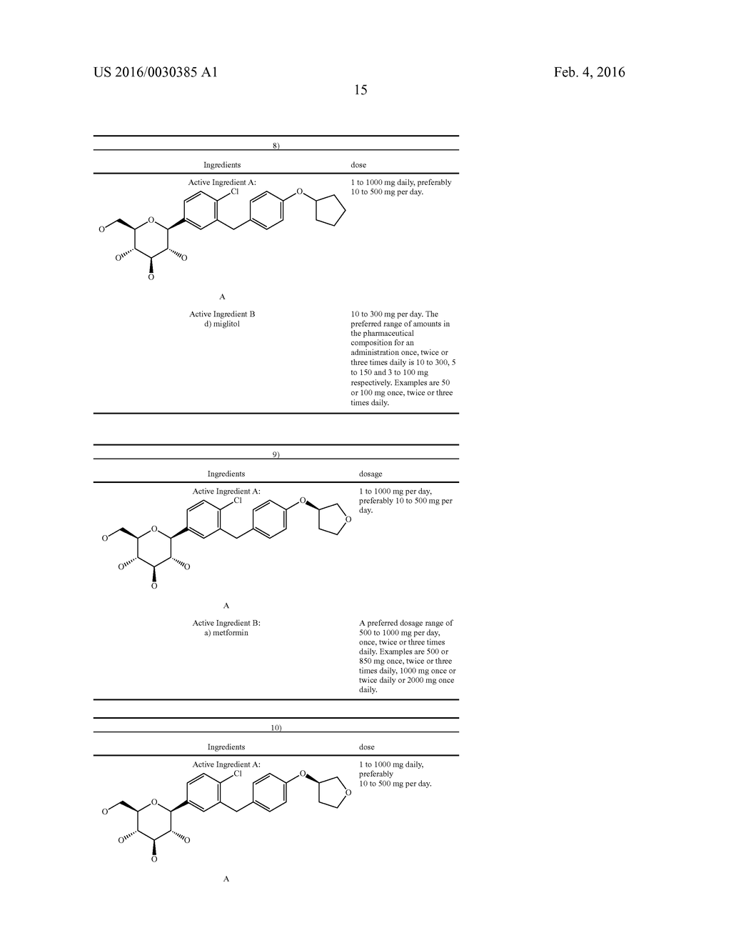 COMBINATION THERAPY WITH SGLT-2 INHIBITORS AND THEIR PHARMACEUTICAL     COMPOSITIONS - diagram, schematic, and image 16