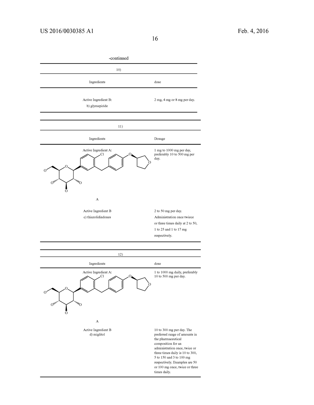 COMBINATION THERAPY WITH SGLT-2 INHIBITORS AND THEIR PHARMACEUTICAL     COMPOSITIONS - diagram, schematic, and image 17