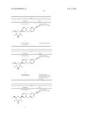 COMBINATION THERAPY WITH SGLT-2 INHIBITORS AND THEIR PHARMACEUTICAL     COMPOSITIONS diagram and image