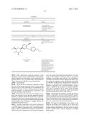 COMBINATION THERAPY WITH SGLT-2 INHIBITORS AND THEIR PHARMACEUTICAL     COMPOSITIONS diagram and image